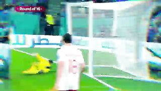Fifa World Cup Qatar 2022 _16 Besar