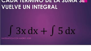 INTEGRALES INDEFINIDAS
