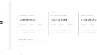 Make thousands with the secret a I website
