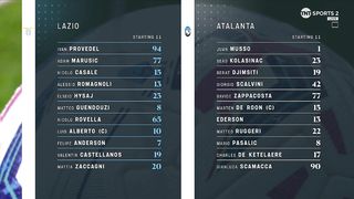 Serie А | 08/10/2023 | Lazio - Atalanta  3:2