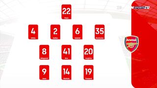 EPL | 08/10/2023 | Arsenal - Manchester City  1:0
