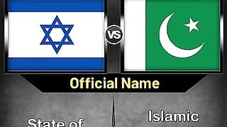 *Israel vs Pakistan Military Power Comparison*