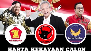 Harta Kekayaan Calon Presiden Ri 2024 Prabowo..???!!