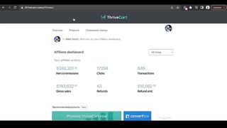 How To Make Money Online With No Investment In 2023 (For Beginners)
