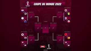 Espagne  Maroc  en 8è