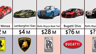 Most Expensive Cars