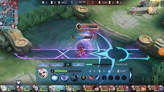 Gameplay Harith