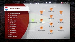 Netherlands - France  1:2  | Euro 2024 - Qualification | 13/10/2023 |