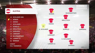 Austria - Belgium  2:3  | Euro 2024 - Qualification | 13/10/2023 |