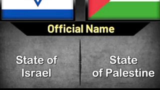 Israel vs palastein