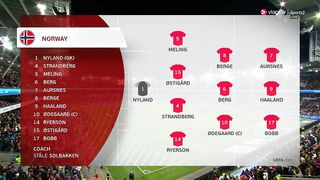 Norway - Spain  0:1  | Euro 2024 - Qualification | 15/10/2023 |