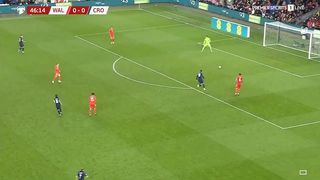 Wales - Croatia  2:1  | Euro 2024 - Qualification | 15/10/2023 |