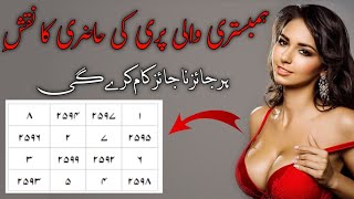 Insani nazro se gayab hone ka mantar