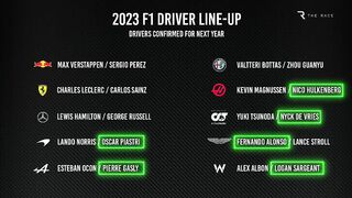 The 2023 F1 driver line-ups ranked from worst to best