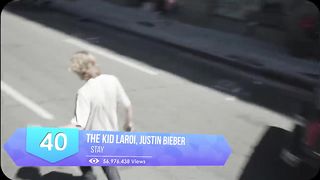 Top 40 Chansons TikTok 2021 Août