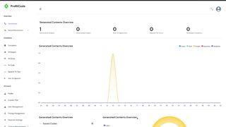 ProfitCode Review | ProfitCode Demo | Uses AI Developers To Create Brand-New Apps | ProfitCode OTO