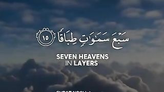 Quran Tilawat -  WhatsApp status - Beautiful Quran recitation 2022 #Shorts_2