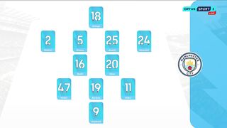 EPL | 21/10/2023 | Manchester City - Brighton  2:1