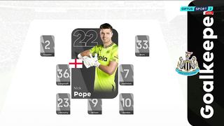 EPL | 21/10/2023 | Newcastle - Crystal Palace  4:0
