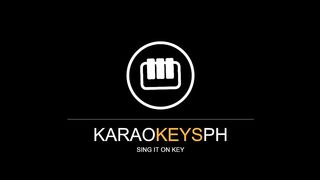 The One That Got Away - Katy Perry (Piano Karaoke)