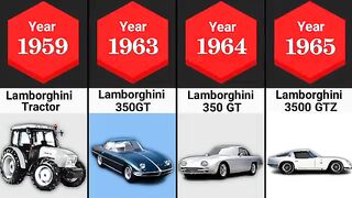 The Evolution Of Lamborghini 1959 - 2022