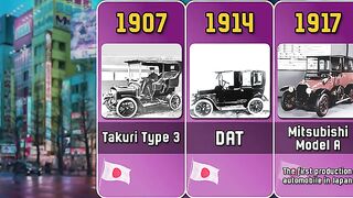 Evolution of The Japanese Cars