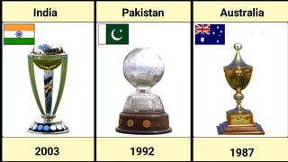 ICC Cricket world cup winners list 1975 to 2023.