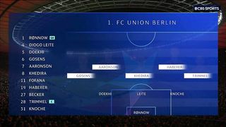 Union Berlin - Napoli  0:1 | 24/10/2023 | 2023/24 Champions League