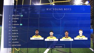 Young Boys - Manchester City  1:3 | 25/10/2023 | 2023/24 Champions League