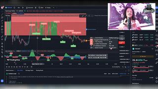 Why Pawswap (PAW) Crypto Has 100x Potential