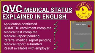 QVC MEDICAL STATUS EXPLAINED