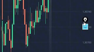 تداول فوركس