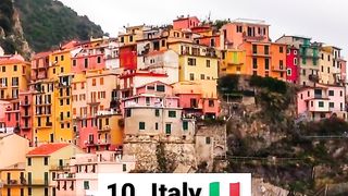 TOP 10 COUNTRIES WITH THE MOST INSTAGRAM USERS