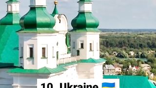 TOP 10 MOST DEPRESSED COUNTRIES