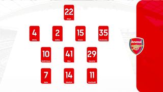 EPL | 27/10/2023 | Arsenal - Sheffield  5:0