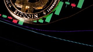 Spectacular Surge of Bitcoin