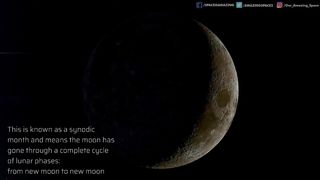 Moon Facts - Lunar Months, Moon Phases and The Dark Side!
