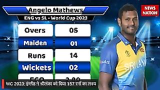 Cricket worldcup 2023 28
