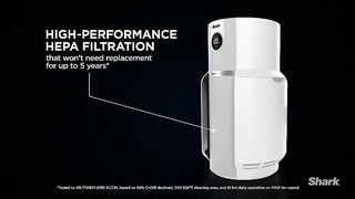 Shark HP302 NeverChange Air Purifier MAX, 5-year HEPA filter