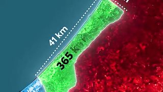 Gaza, palestine