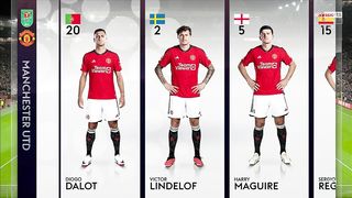 EFL Cup | 01/11/2023 | Manchester United - Newcastle  0:3