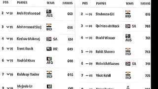 icc World cup