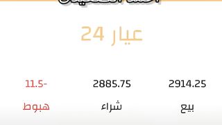 سعر الذهب اليوم في مصر تحديث يومي