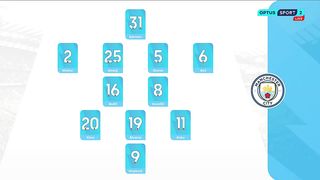 EPL | 04/11/2023 | Manchester City - AFC Bournemouth  6:1