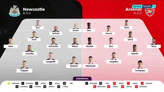 EPL | 04/11/2023 | Newcastle - Arsenal  1:0