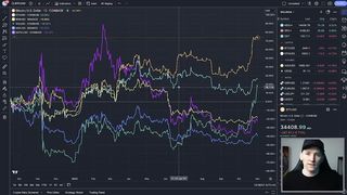Meilleurs Altcoins de novembre 2023 (LA PLUS GRANDE OPPORTUNITÉ DE BULL RUN).