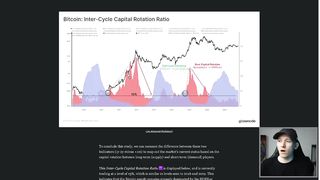 CRYPTO ALERT: BULL MARKET BREAK