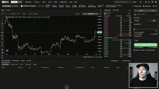 OKX Futures Trading Tutorial (OKX Trading Step-By-Step)