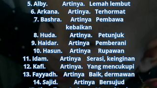 Nama anak laki-laki di  yang jarang di gunakan