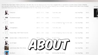 Earn $900 Just By Listening To Music! (Make Money Online From Home 2022)